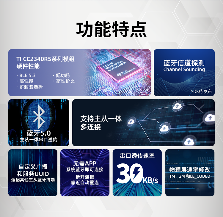 無(wú)線通信方案廠商
