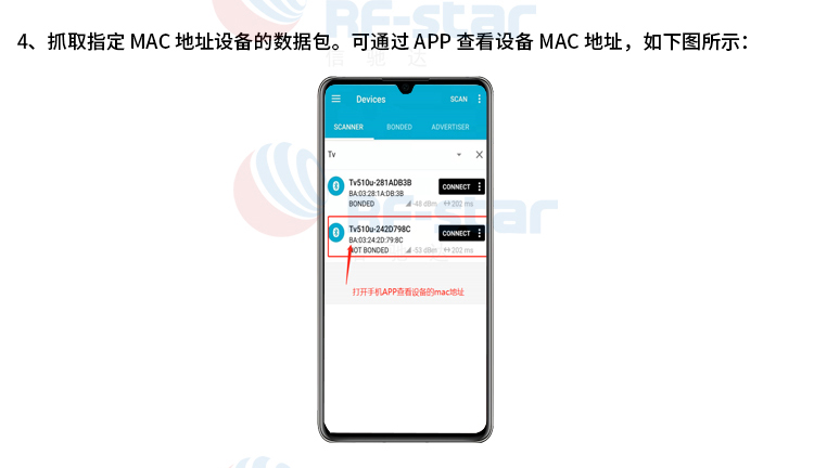 無線通信方案廠商