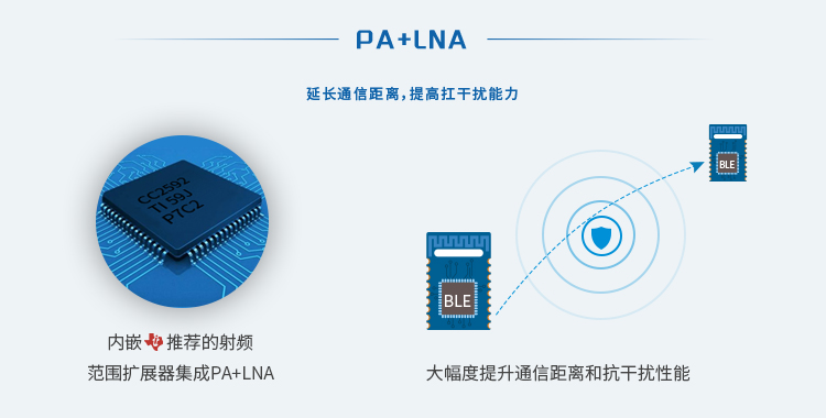 无线通信方案厂商