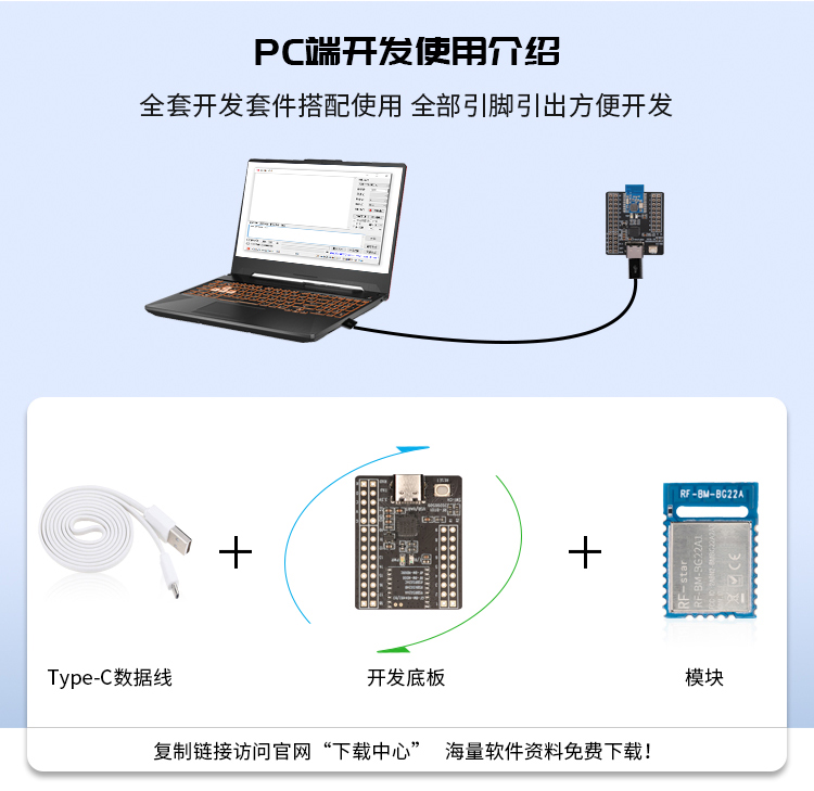 無線通信方案廠商