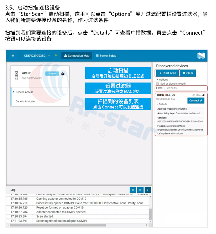 无线通信方案厂商