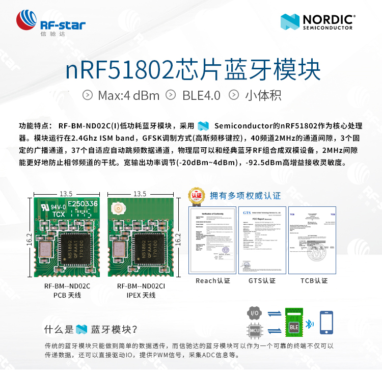 无线通信方案厂商