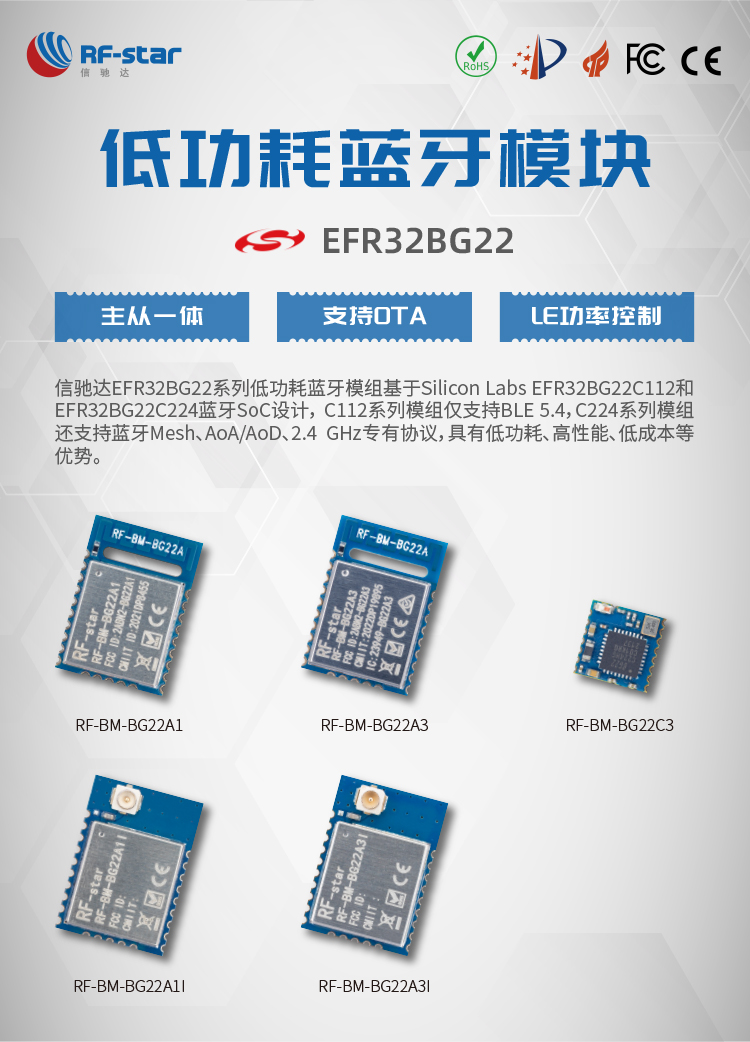 无线通信方案厂商