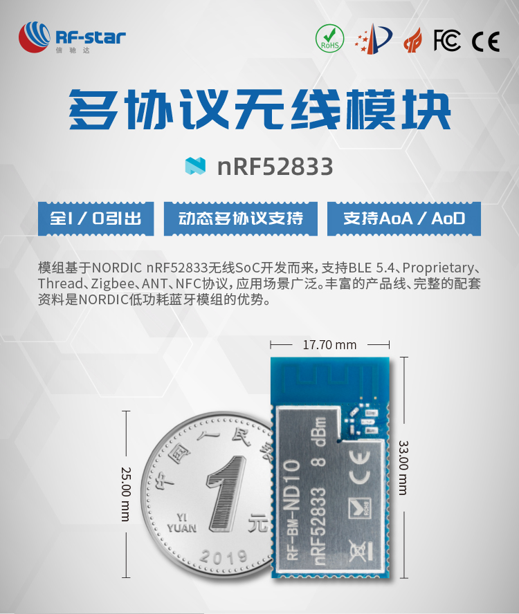 無線通信方案廠商