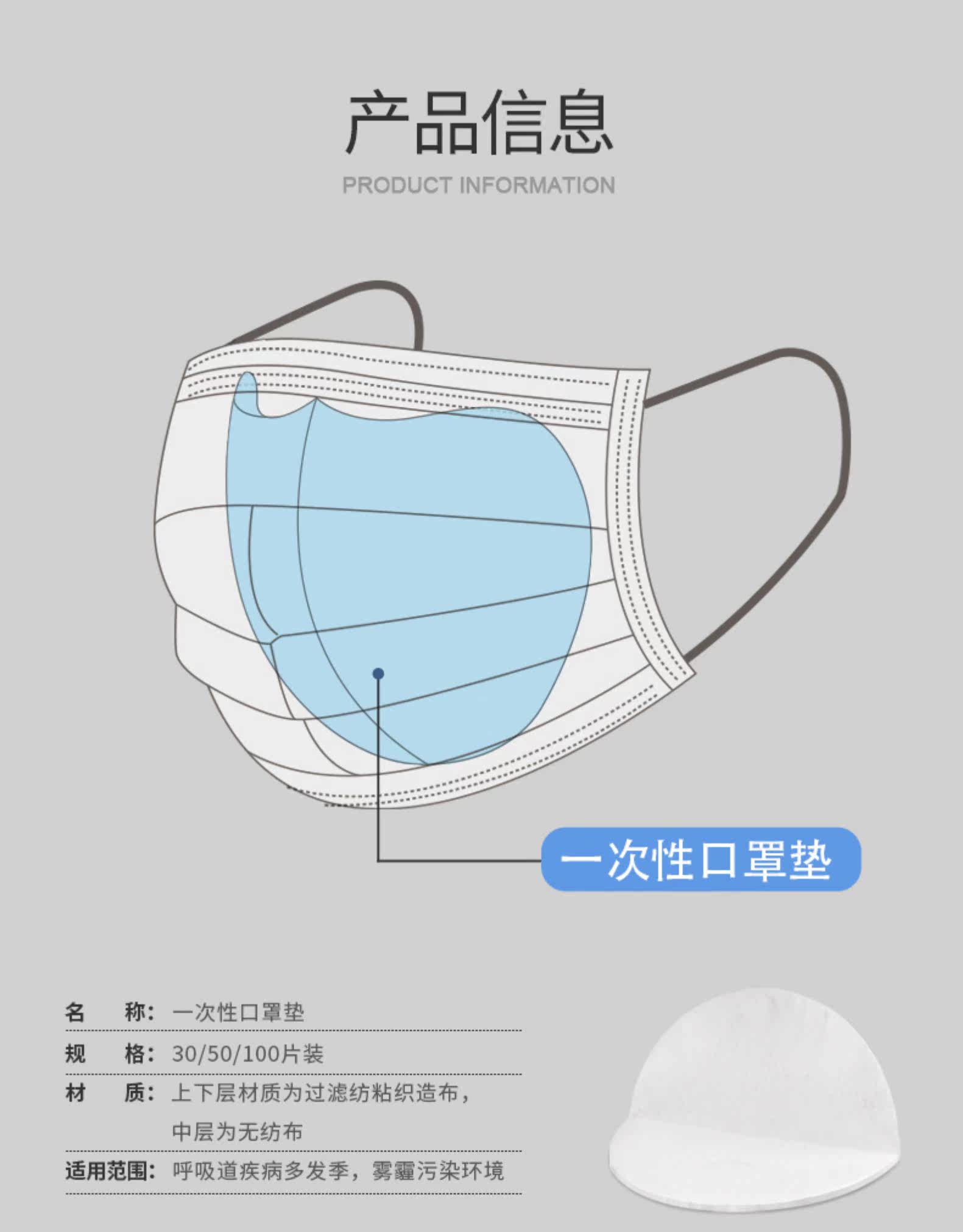 家优诚品 一次性口罩防护垫片 100片 图4