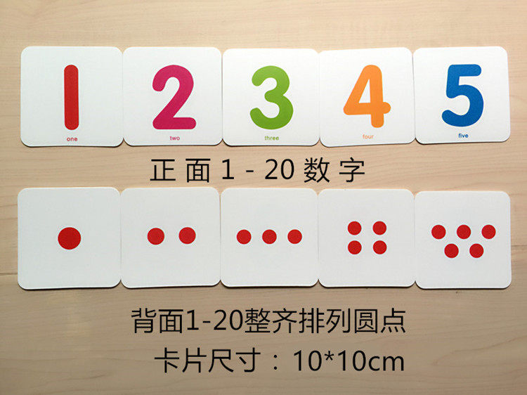 看图片识别数字排顺序,数字序号顺序,数字序号图标_大山谷图库