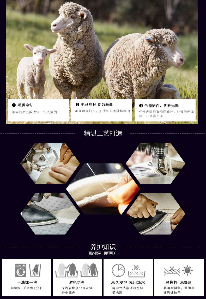大衣-面料解析(羊毛)_02.jpg