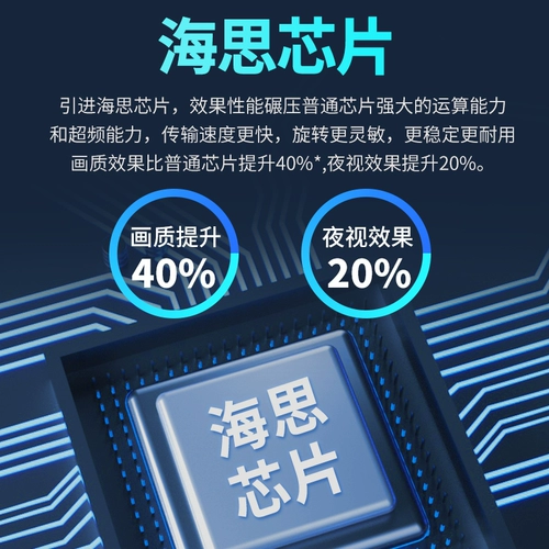 Starlight -Point -Bree Camera Outdoor Indoor Home Использование