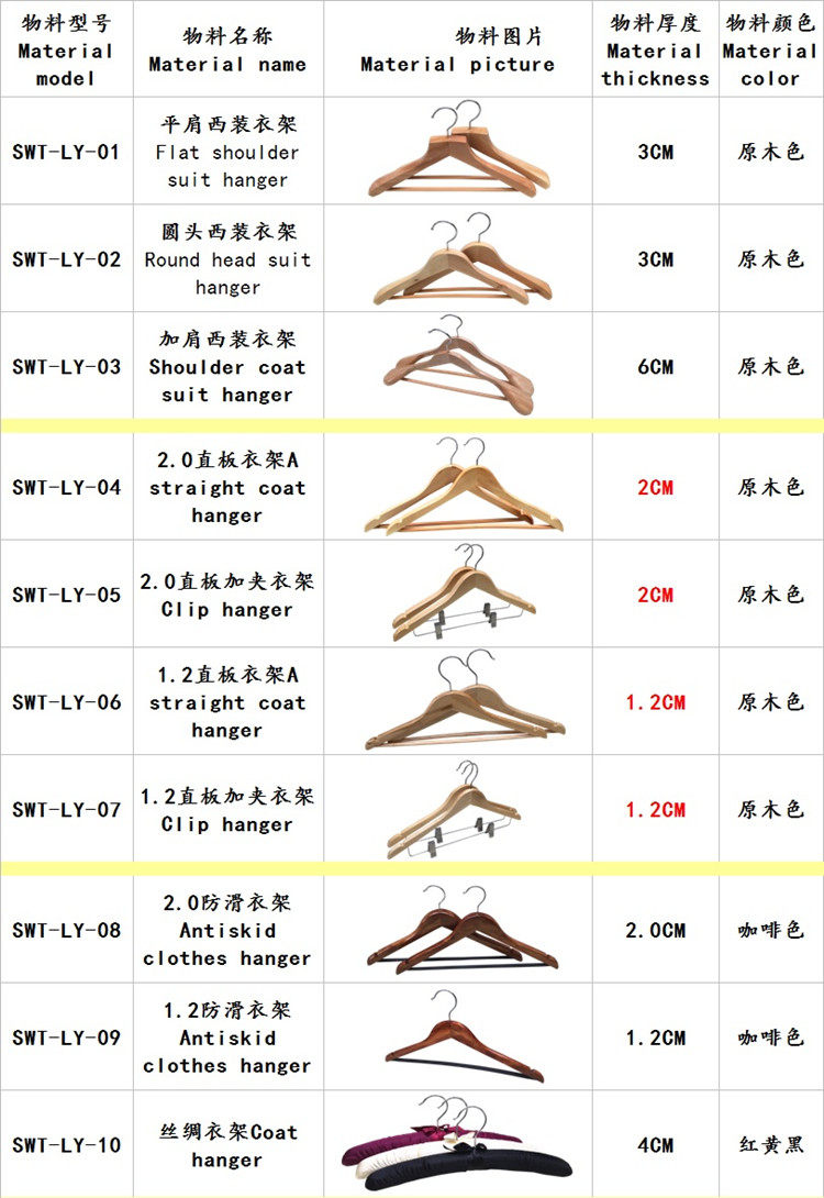 Деревянные вешалки 加厚平头酒店木衣架家用衣服挂衣架可定制logo木质衣挂实木凉衣架 Cable, whit