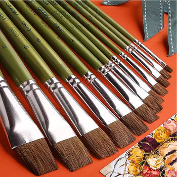 Flat head gouache single oil painting wolf hair mali