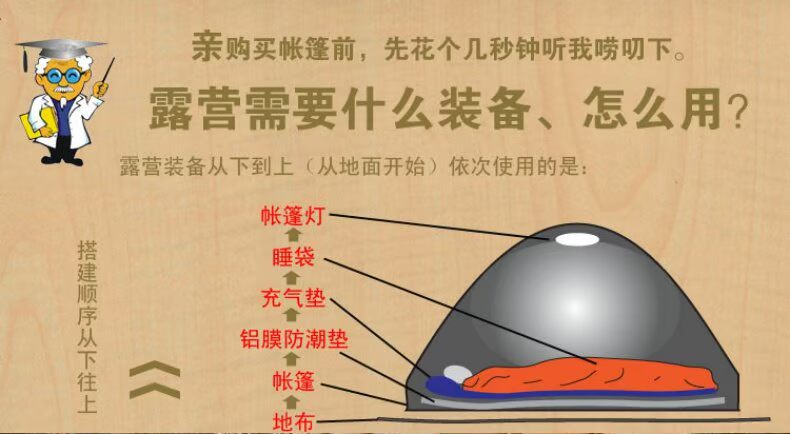 Lều Mu Gaodi núi lạnh 4AIR / núi lạnh 4 cắm trại ngoài trời cắm trại mưa bão 3-5 người leo lều - Lều / mái hiên / phụ kiện lều đồ cắm trại