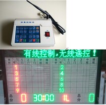 Customize the door ball electronic scoreboard with new door ball e-scooters