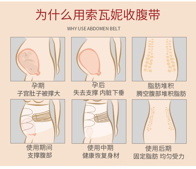 Vành đai bụng, vành đai, cơ thể hình thành, tháng, gạc, bông, giảm béo, đốt cháy chất béo, chăm sóc cơ thể, phụ nữ mang thai, điều dưỡng, hình thành vành đai