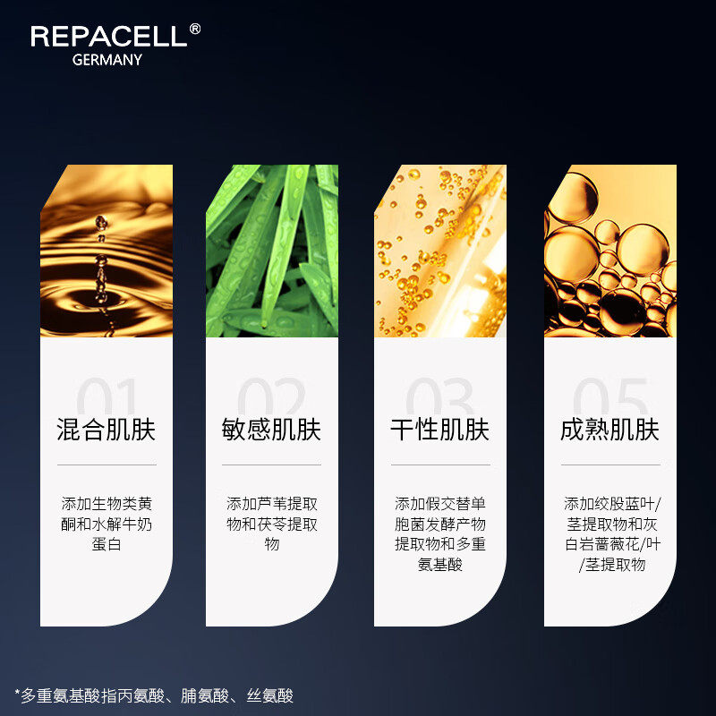 德国REPACELL瑞铂希密集修护小安瓶精华液：敏感肌屏障修复的科学解决方案_安瓶_淘宝美妆网
