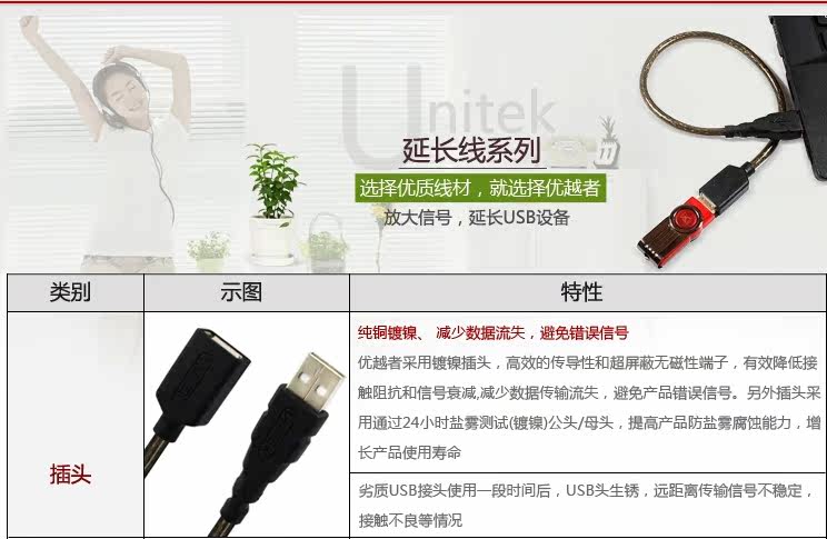 Câble extension USB - Ref 435494 Image 23