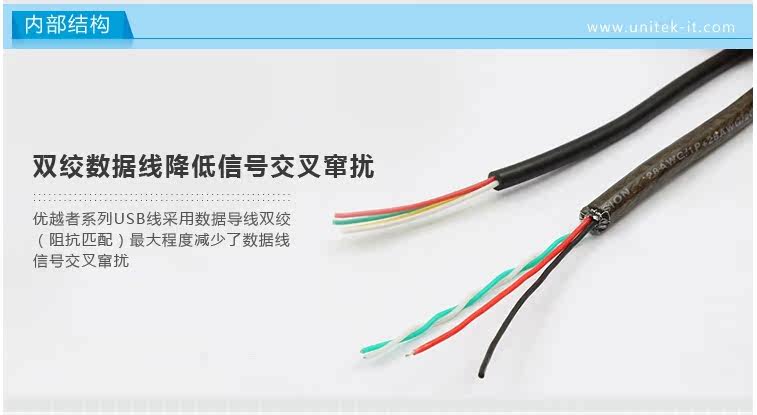 Câble extension USB - Ref 435494 Image 21