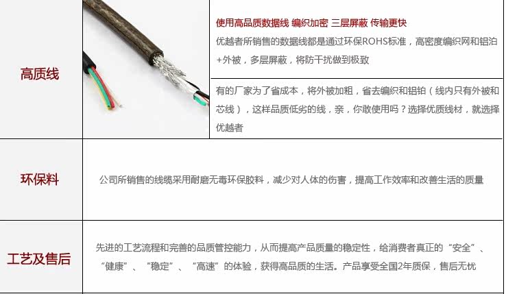 Câble extension USB - Ref 435494 Image 25