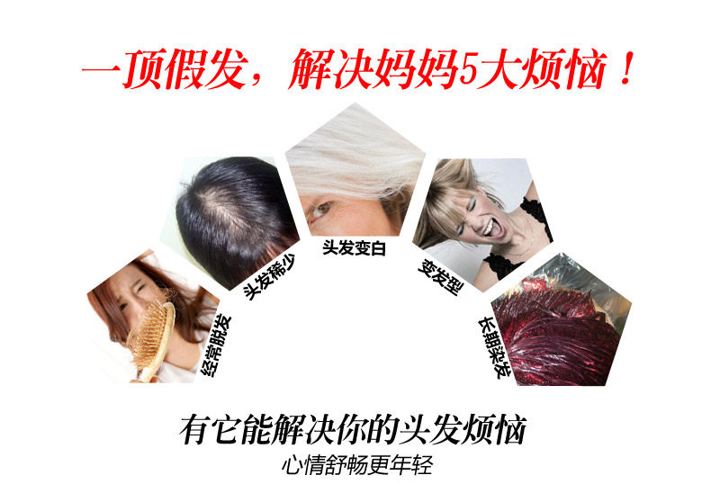 Perruque      Harsh pelucheux confirme - Ref 2613757 Image 7