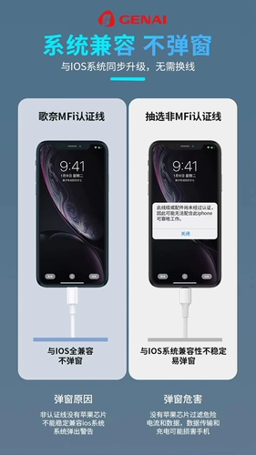 «Взятие 10 Get 1» партия линии быстрого зарядки PD Genai Q27 подходит для Apple X/11/12/13/14/IPAD Fast Charging