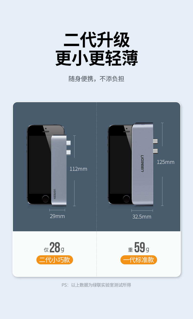 Tapc Usb 綠聯單雙type-c擴展塢拓展網卡usb雷電3hdmi投影配件轉換器TAPC|USB HUB/轉換器|ETMall東森購物網
