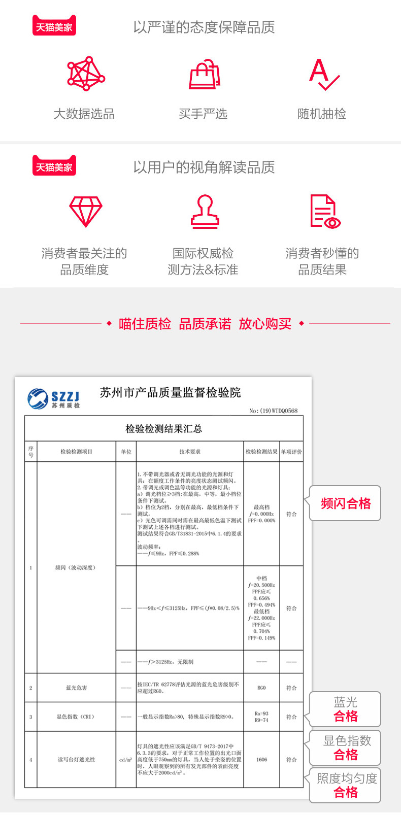 飞利浦 轩湃 国AA级台灯 专业读写台灯 智能光感 自动调光 图2