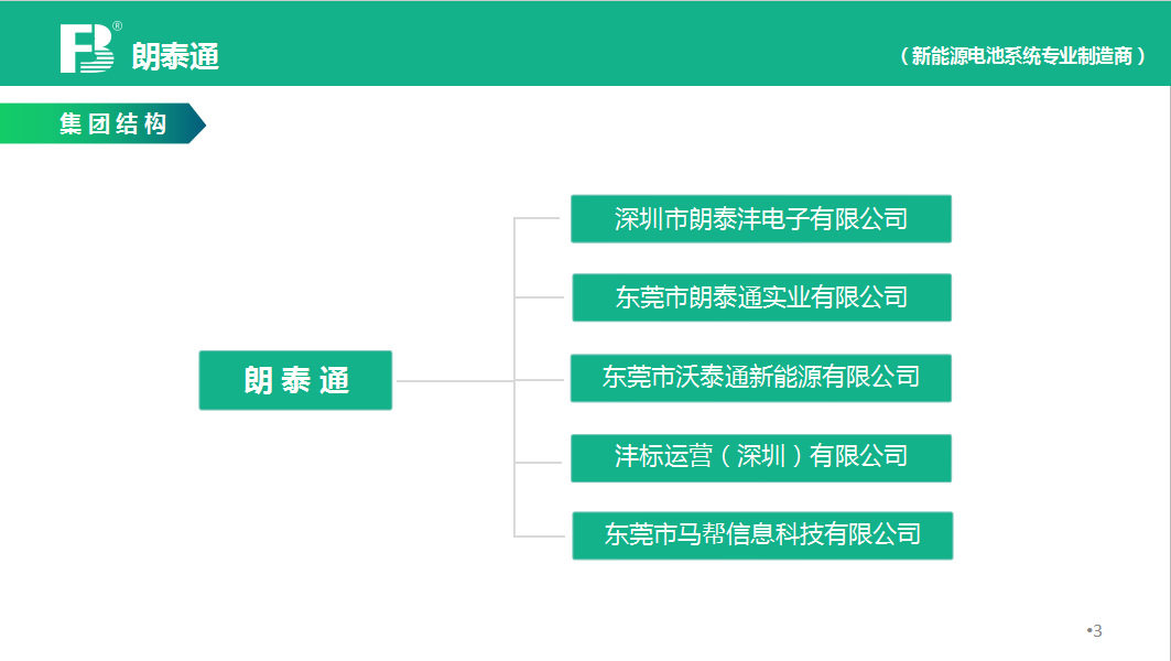LTT Group Introduction-2.png