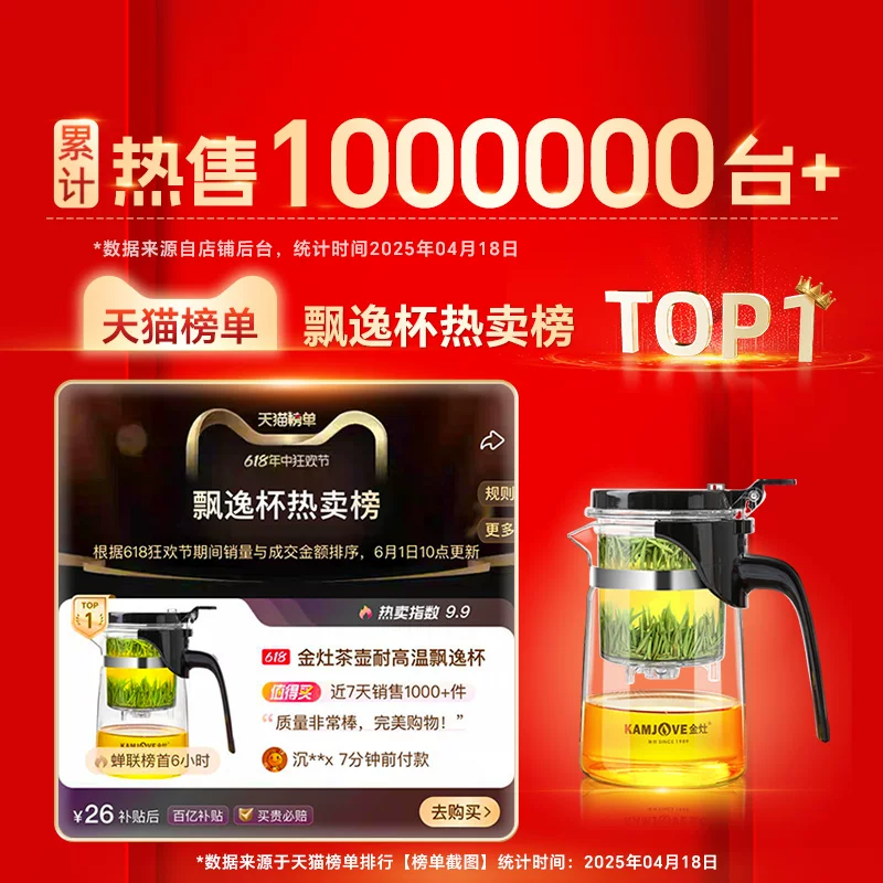 Teapot, filter, glass tea cup, tea set