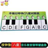 Central C Octa -Degree Keyboard Cushion 1