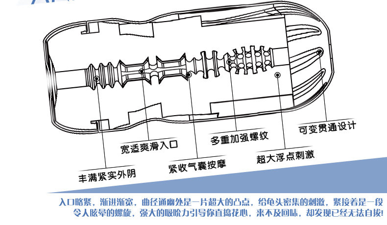 QUYUE Male Masturbator for man Sex toys for men Artificial Vagina real Pocket pussy Sex Products Masturbador masculino 4
