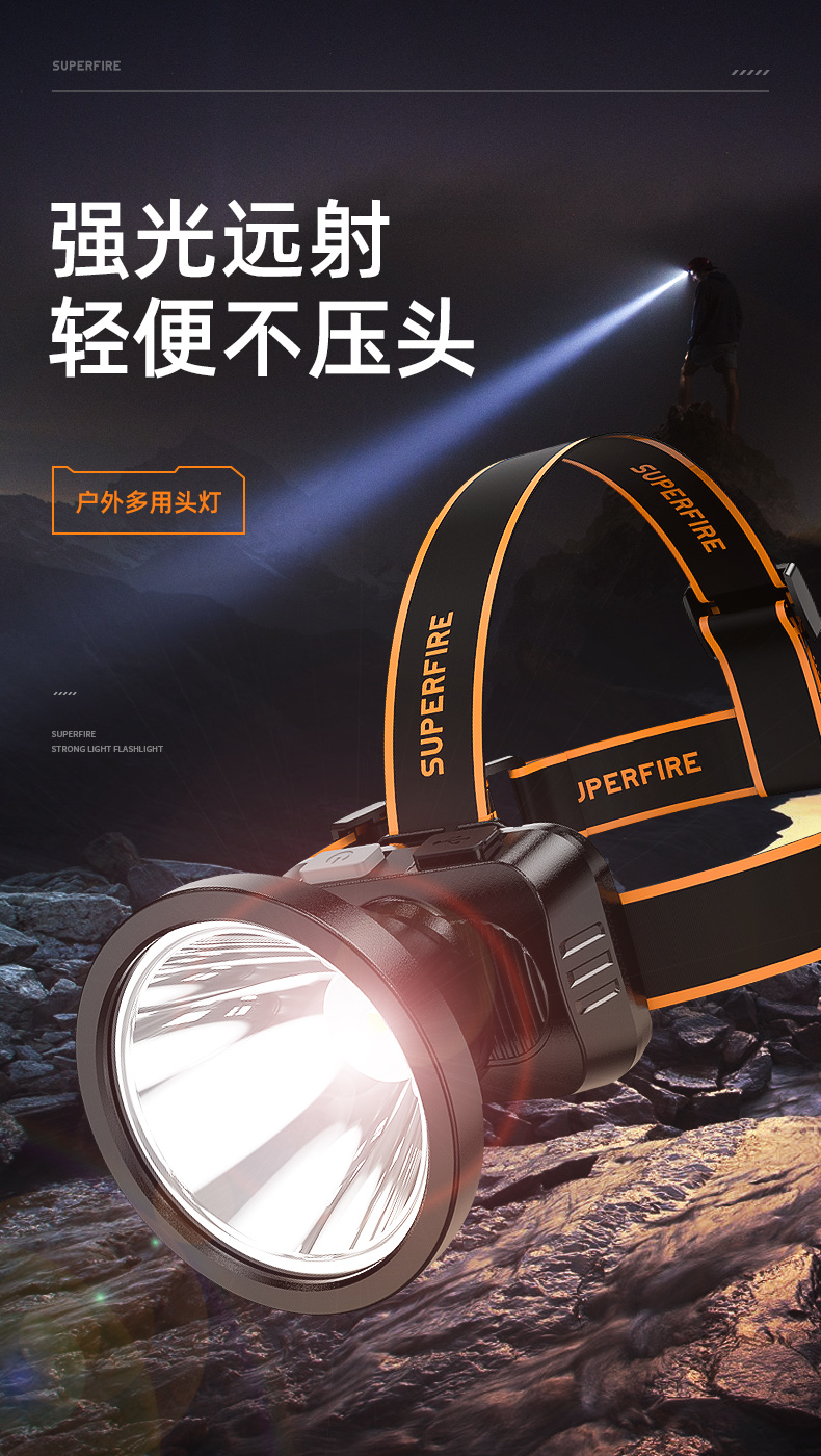 神火 充电式强光led头灯 图1