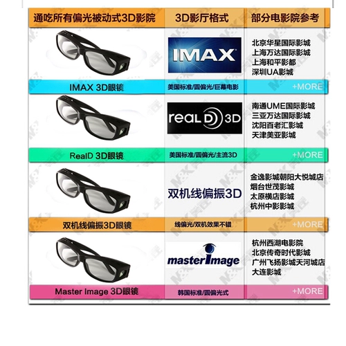 Домохозяйство 3D очки IMAX Polarize кинотеатр Reald Polarized Myopia Eyes General Three D Создание Victoria TV