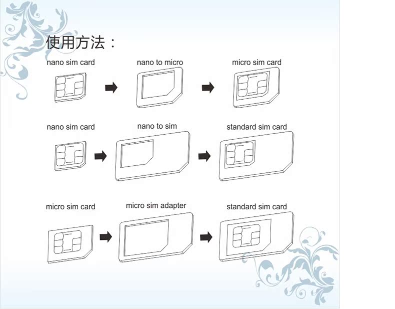 Adaptateur pour cartes SIM - Ref 310854 Image 16