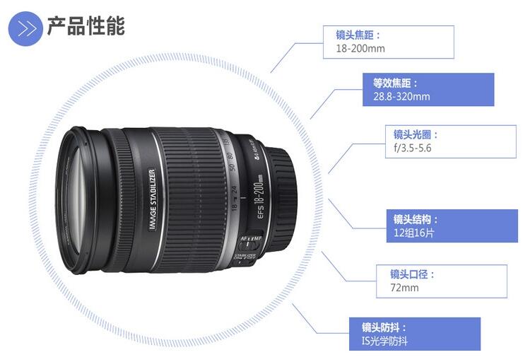 Canon / Canon EF-S 18-200mm f3.5-5.6 IS DSLR ống kính 18-200 tele hàng Hồng Kông
