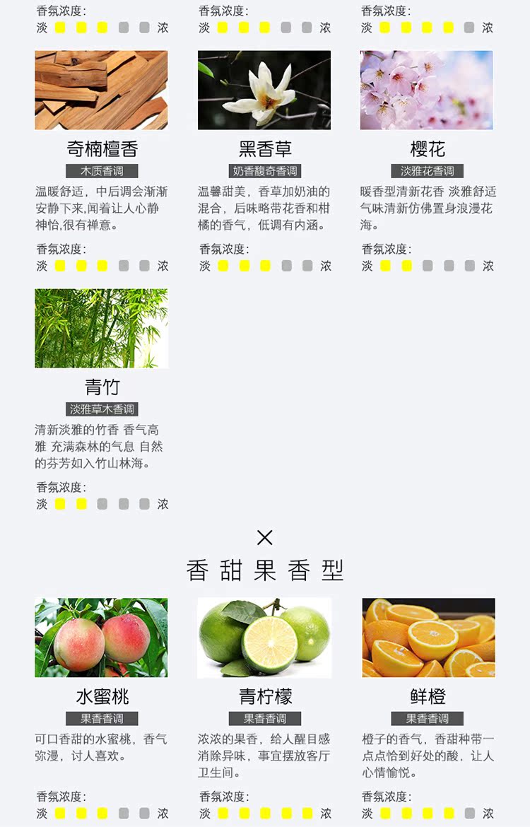 nước tẩy rửa vim Làm mát không khí hương thơm rắn phòng ngủ kéo dài hương thơm trong nhà khử mùi trong nhà vệ sinh nhà vệ sinh khử mùi hương liệu - Trang chủ nước tẩy bồn cầu vim