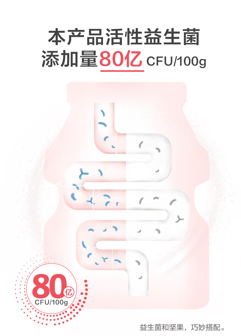 【来伊份】益生菌每日坚果175g7日装