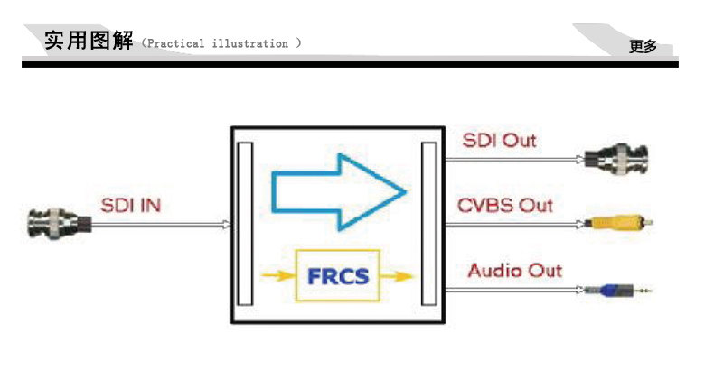 Sdi to av copy_10.jpg