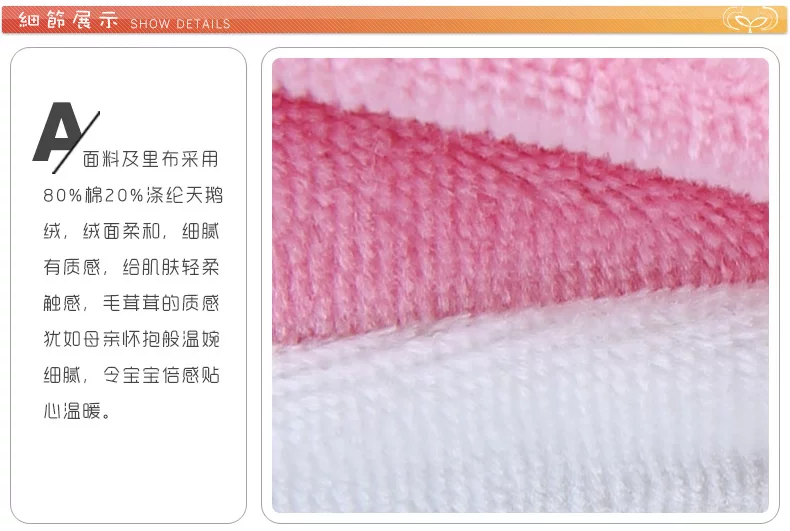 Coffret cadeau pour nouveau-né - Kit d accessoires YB336A - Ref 1977607 Image 16