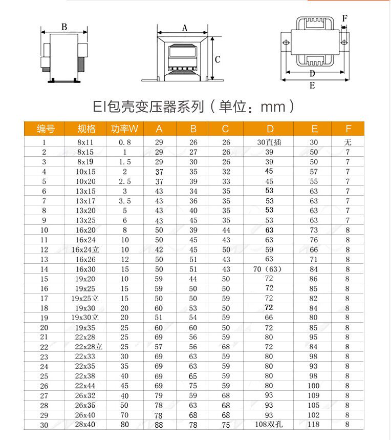 Силовой трансформатор 10w 220v 转双9v（9-0-9v）抽头式 电源变压器足功率 全铜线圈 Huatai