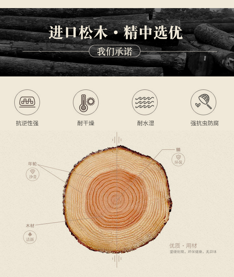 Mỹ rắn gỗ trụ giường tân cổ điển nông thôn nông thôn giường cổ điển rắn gỗ giường đôi màu đen giường Bắc Âu tùy chỉnh - Giường giường tầng sắt giá rẻ