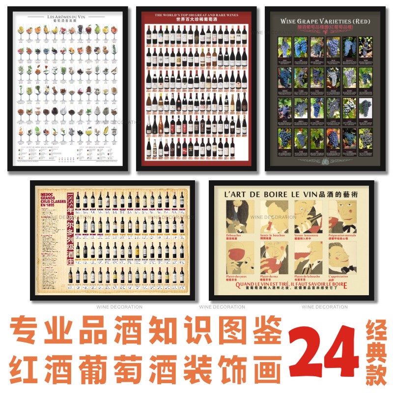 Wine Decoration Painting 1855 Column graded maps French production area Tured bar Knowledge wine cellar wine with frame painting