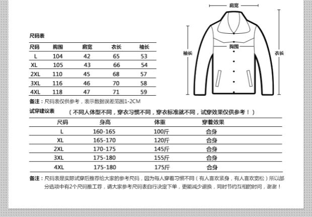 Áo khoác nam trung niên cotton dày áo khoác cotton nhỏ trung niên nam mùa đông cộng với áo khoác nhung áo khoác cũ áo dạ nam hàn quốc