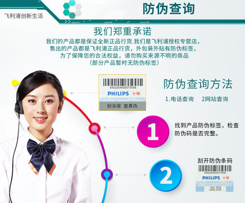 chargeur PHILIPS - Ref 1300483 Image 23