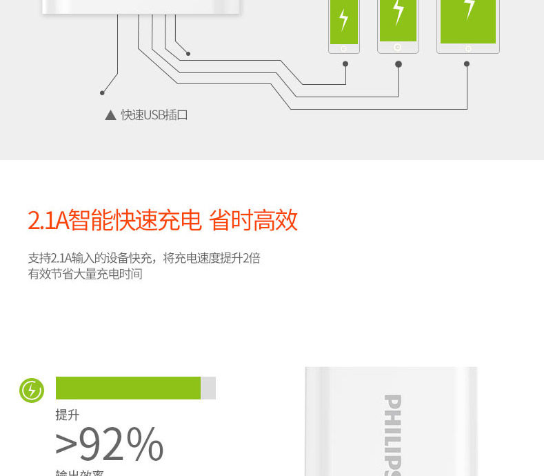 chargeur PHILIPS - Ref 1300483 Image 15