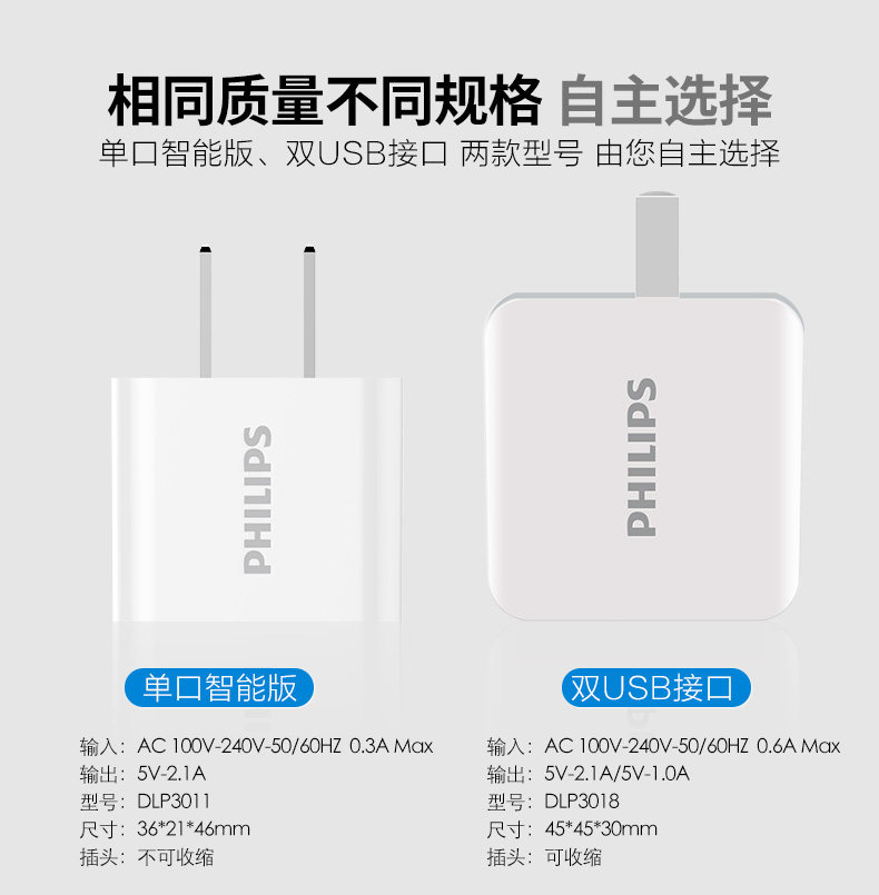 chargeur PHILIPS - Ref 1296284 Image 7