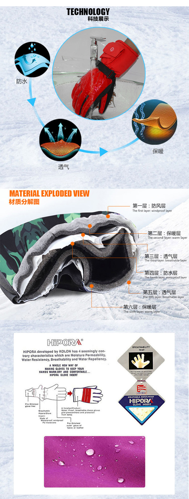 Gants de cyclisme mixte BOODUN - Ref 2240784 Image 6