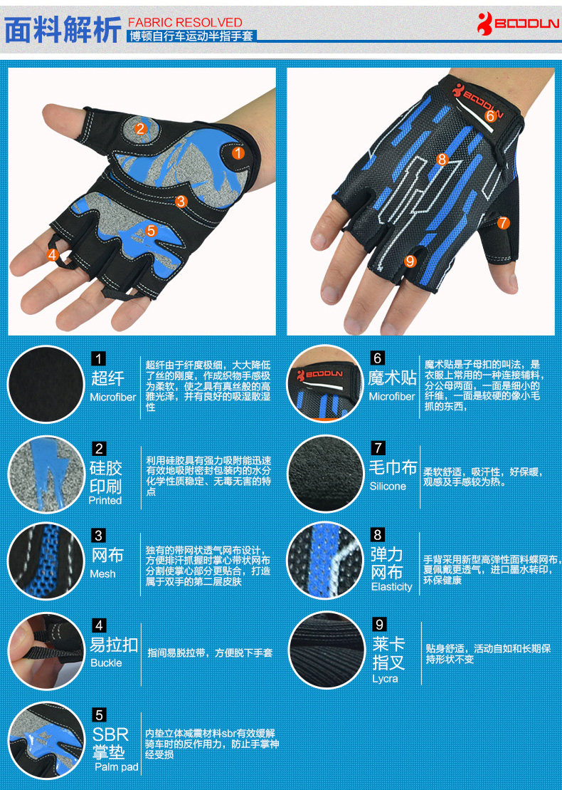 Gants de cyclisme mixte BOODUN - Ref 2245404 Image 11
