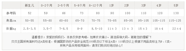 参考码新