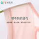 Girls' Developmental Period Anti-Bump Vest, Mesh Breathable, Short Bra for Girls, Girl's Underwear, Racerback, Beautiful Back Design