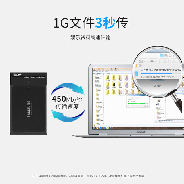 Mobile Hard Drive Enclosure 2.5inch Universal External Usb3.0/3.1 Type-C External Enclosure Mechanical Ssd Solid State