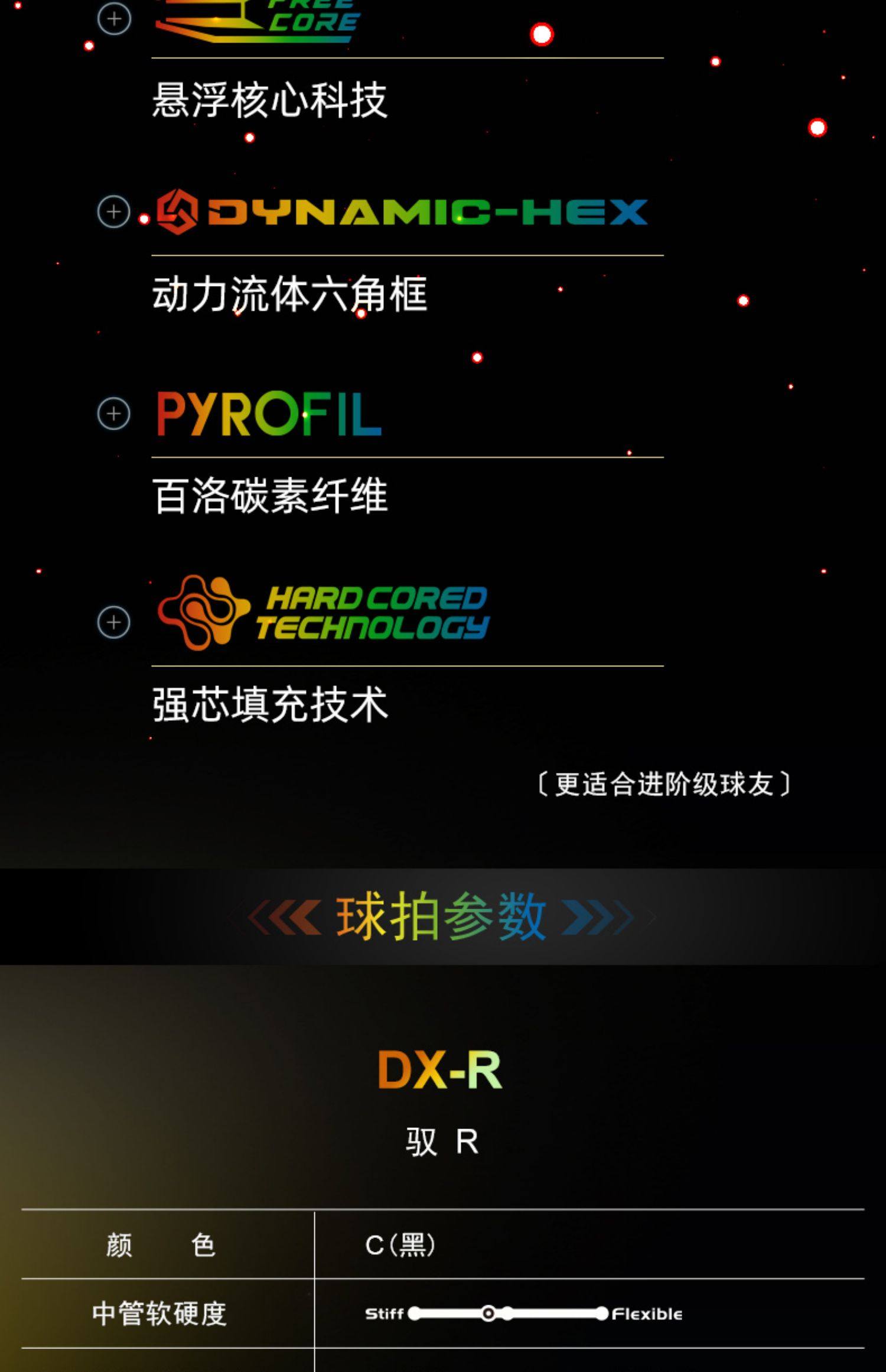 ракетка для бадминтона 威克多胜利dx r羽毛球拍全碳素速度羽毛拍高磅耐打羽拍同款全面型